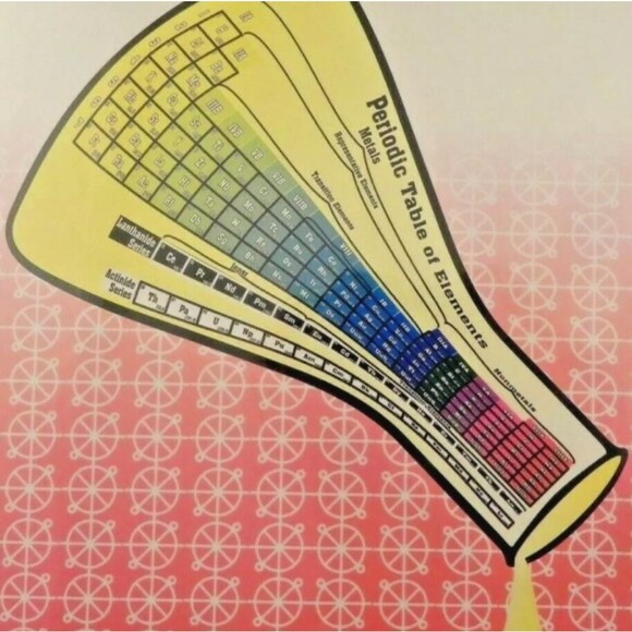CHEM * MATHIS * TRY - BOARD GAME - aids in the learning of the chemical elements - Picture 8 of 8